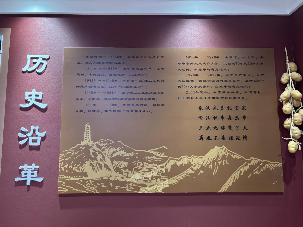 青春足跡印南泥 精神薪火永相傳——資環(huán)學(xué)院南泥灣綠色發(fā)展調(diào)研團(tuán)開展主題社會(huì)實(shí)踐